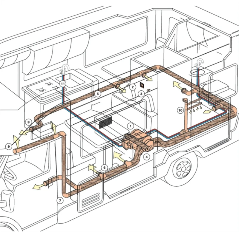 product-800-778 combi heater installaction